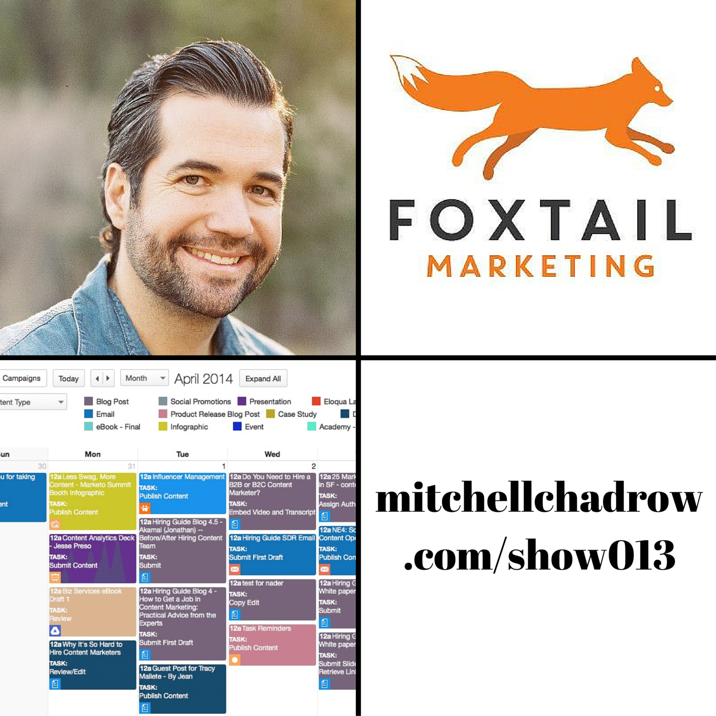 Digital Marketing Industry Agency SEO, Social, Paid, and Content Foxtail Founder Mike Templeman Show 013